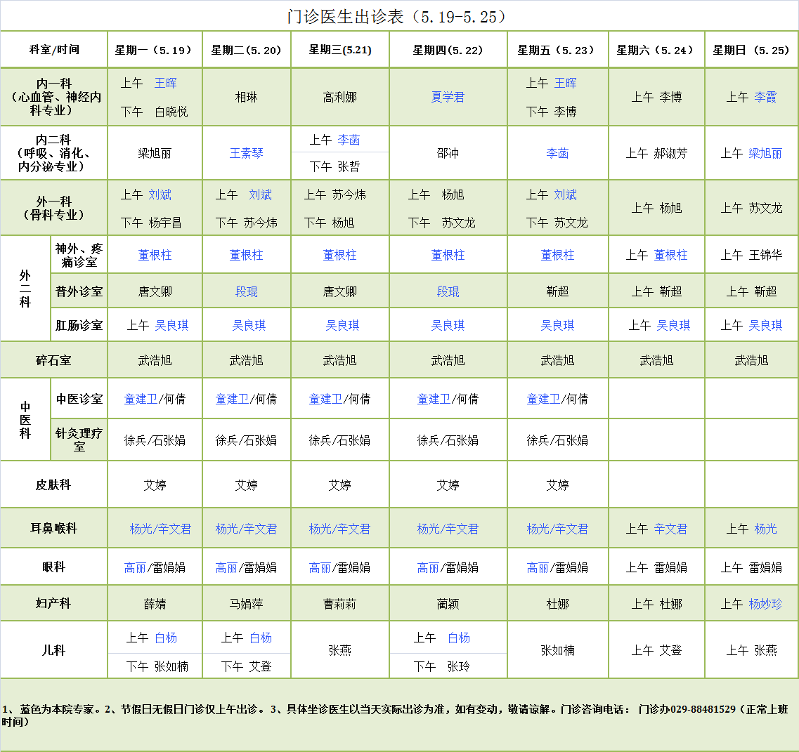 门诊医生出诊表5.19-5.25.png