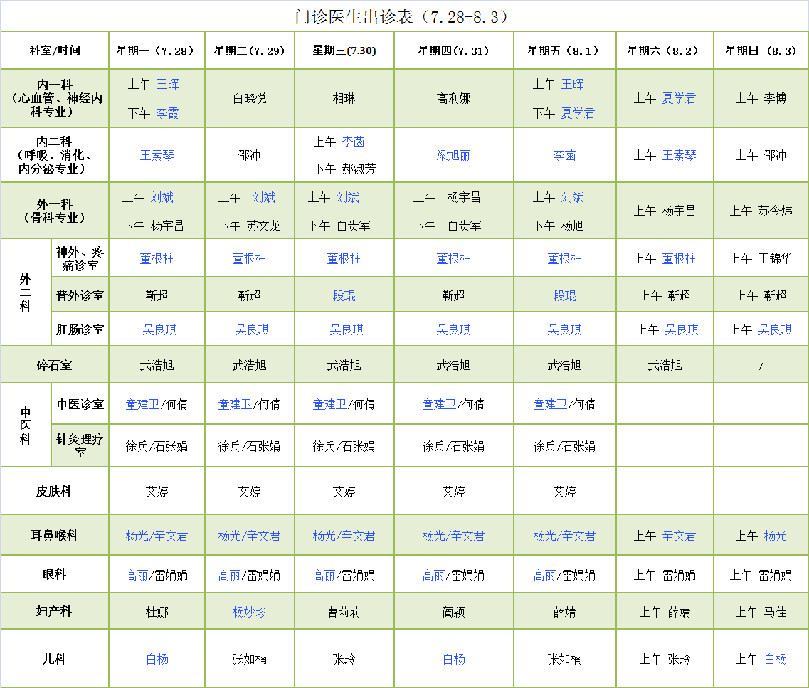 门诊医生出诊表7.28-8.3.png