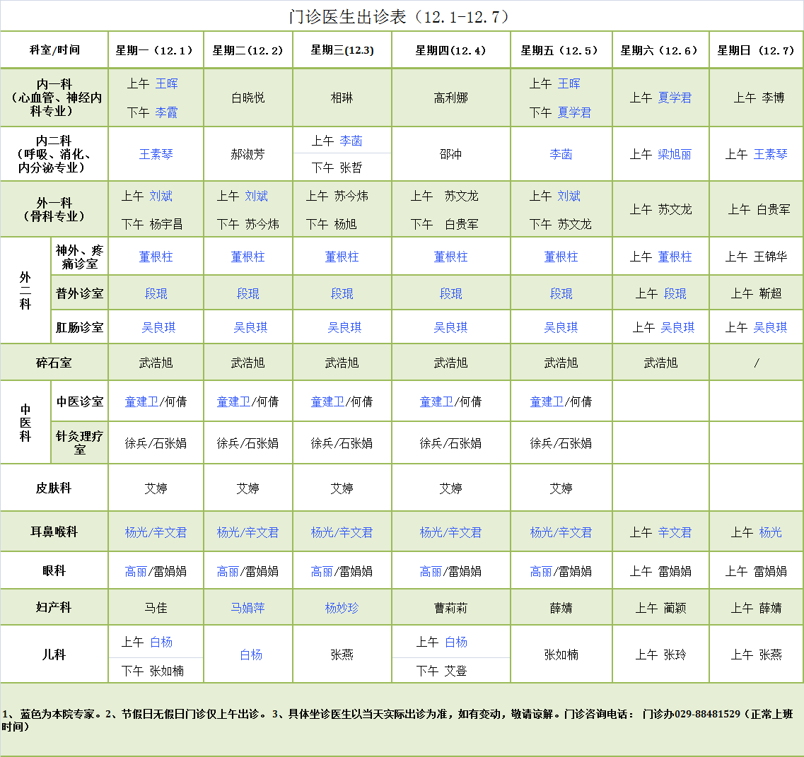 门诊医生出诊表12.1-12.7.png