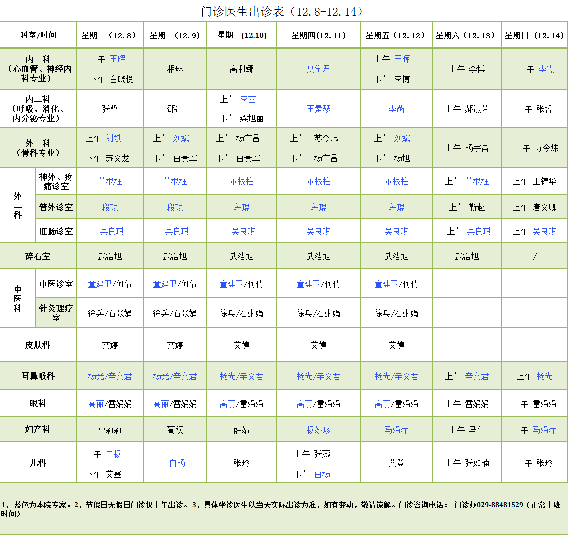 门诊医生出诊表12.8-12.14.png