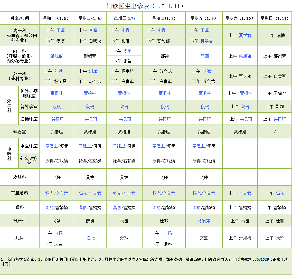 门诊医生出诊表1.5-1.11.png
