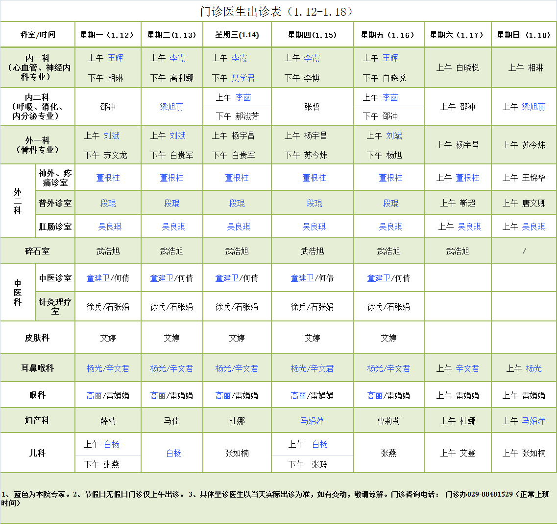 门诊医生出诊表1.12-1.18.png