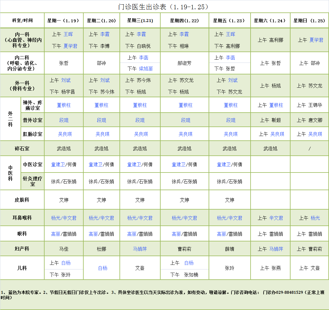 门诊医生出诊表1.19-1.25.png